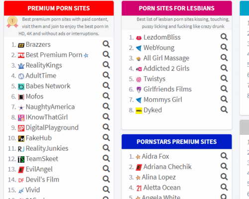 Any Porn Sites Any Porn Sites