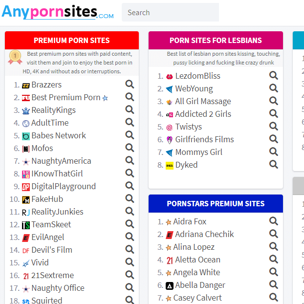 Any Porn Sites Any Porn Sites